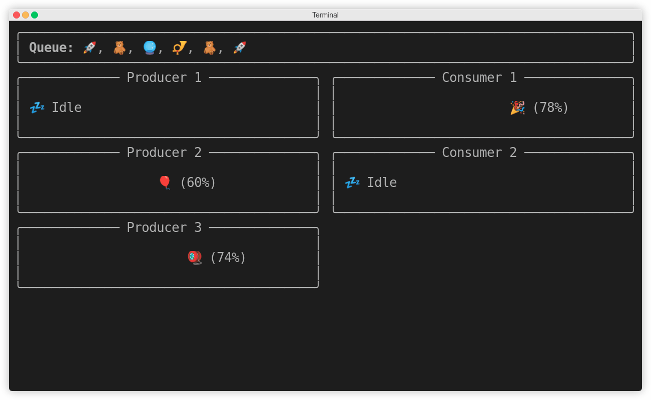 Python Stacks, Queues, and Priority Queues in Practice Real Python