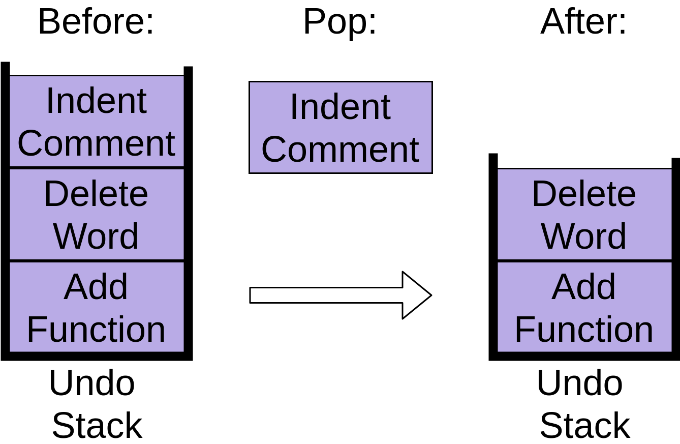 How to Implement a Python Stack