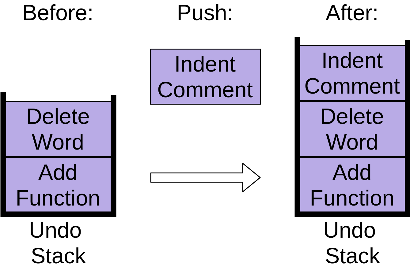 How to Implement a Python Stack