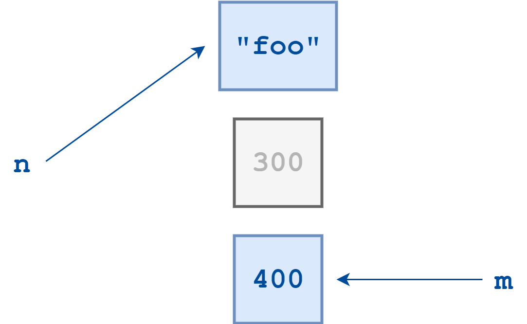 Hướng dẫn what is a valid variable identifier in python? định danh