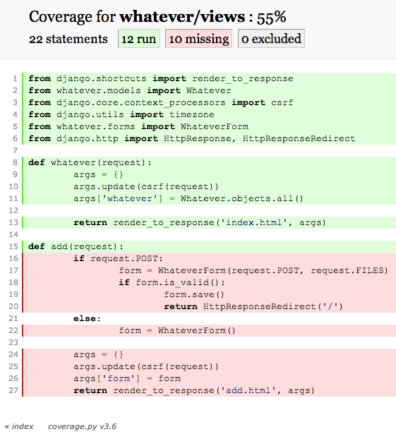 Testing in Django (Part 1) Best Practices and Examples Real Python