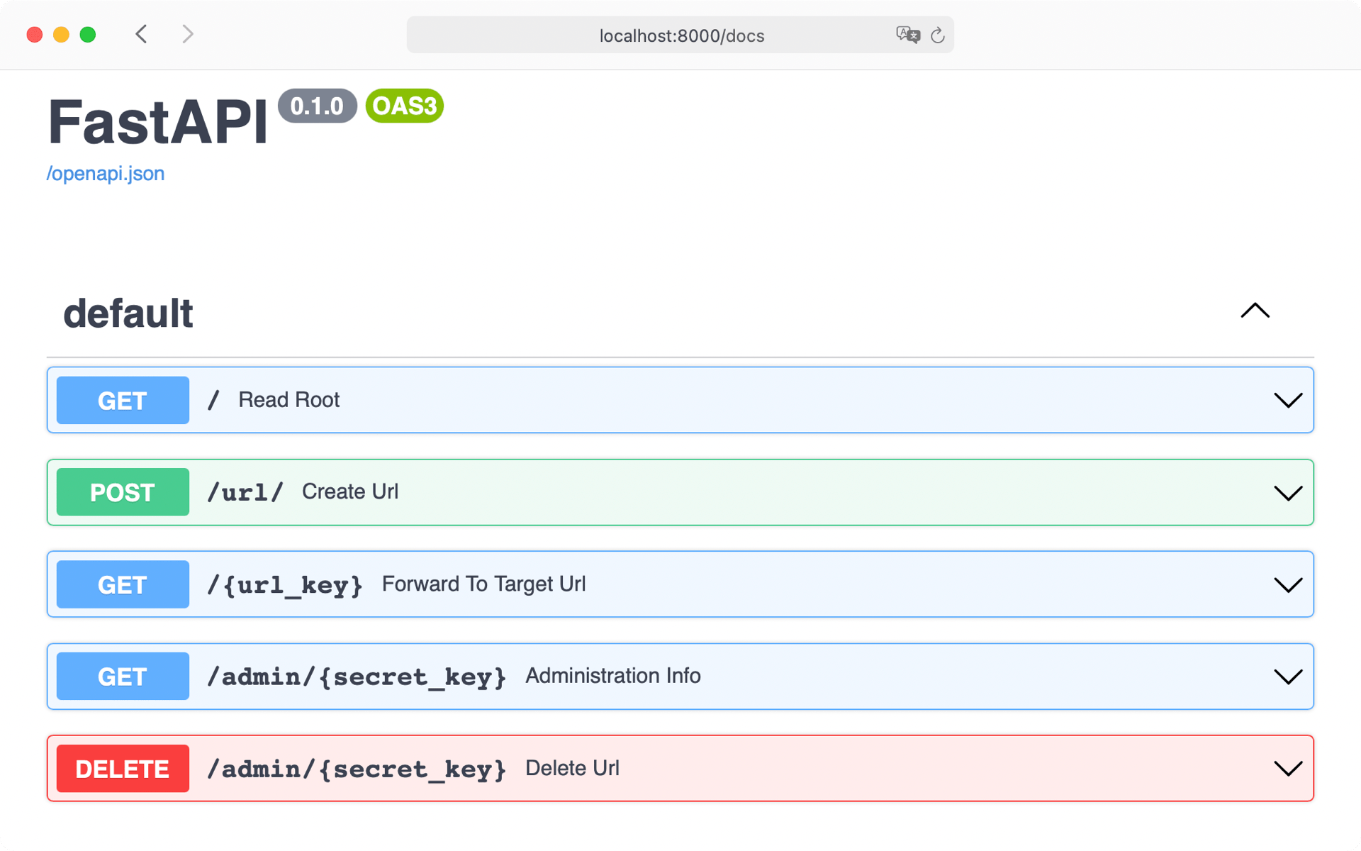 Build a URL Shortener With FastAPI and Python Real Python