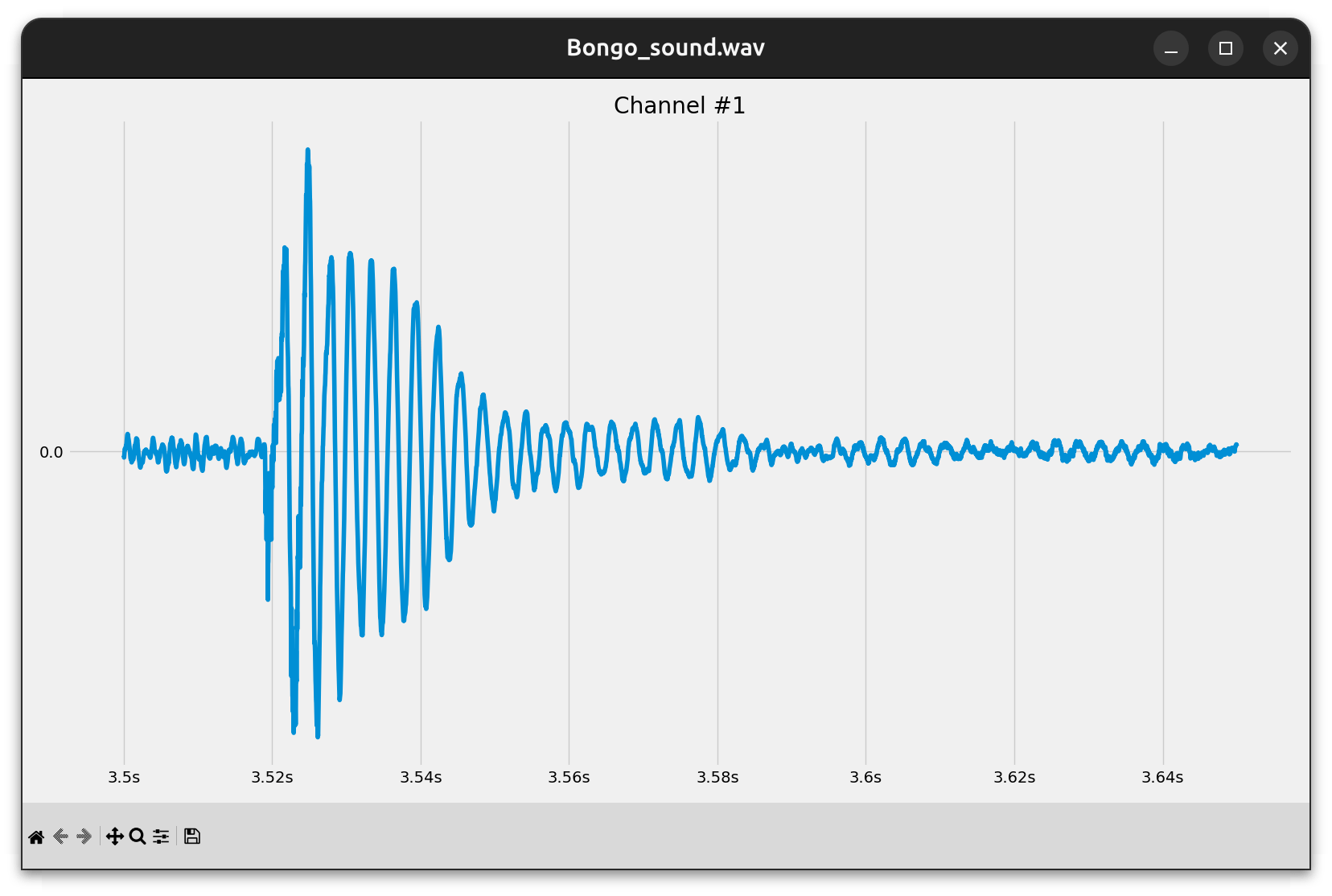 Reading and Writing WAV Files in Python Real Python