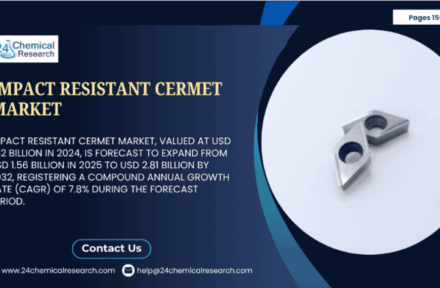 Impact Resistant Cermet Market 2032: Growth Drivers, Key Segments, and Industry Outlook