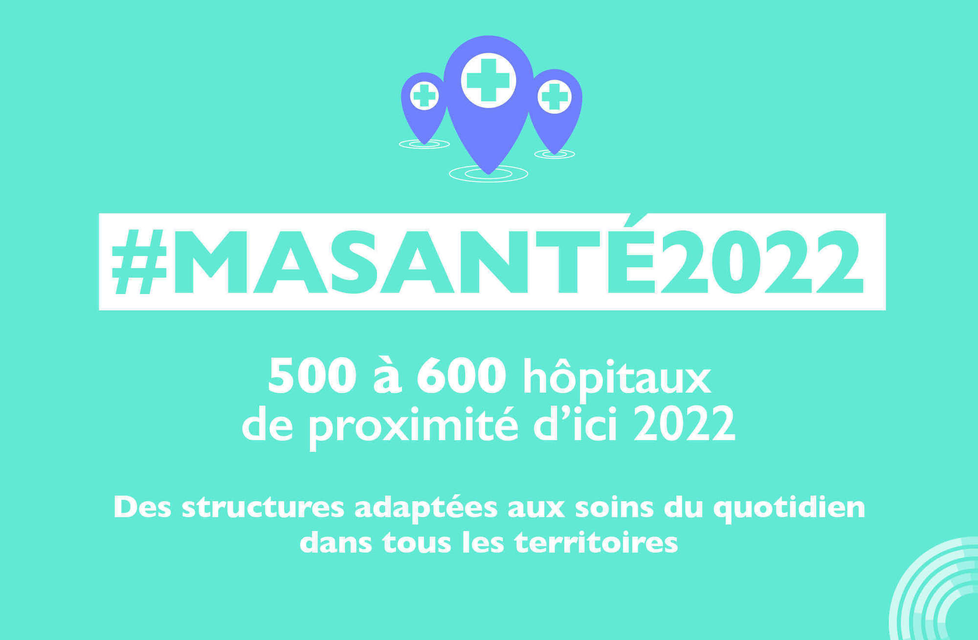 Ma santé 2022 Actualités
