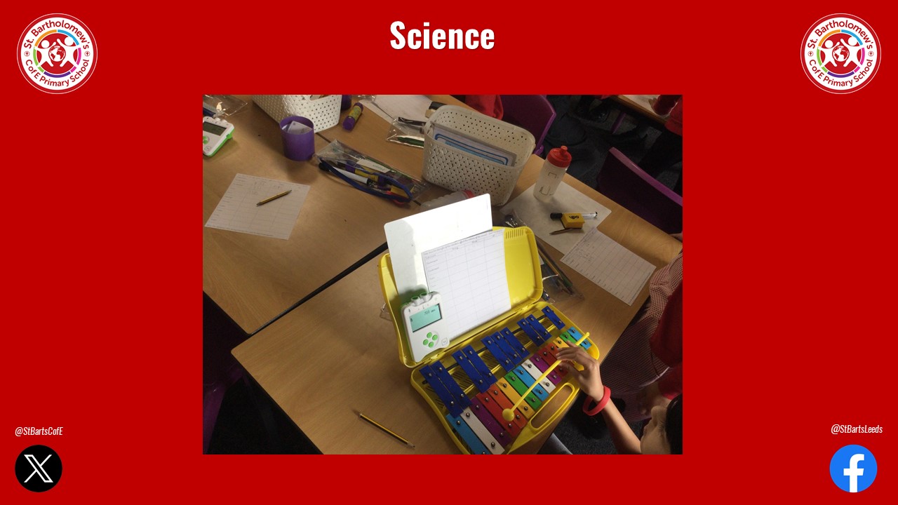 Curriculum Science Data Loggers & Musical Instruments St. Bartholomew’s C of E Primary School