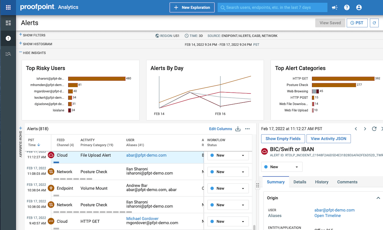 SC Award Winners 2023 Proofpoint Best Data Security Solution SC Media