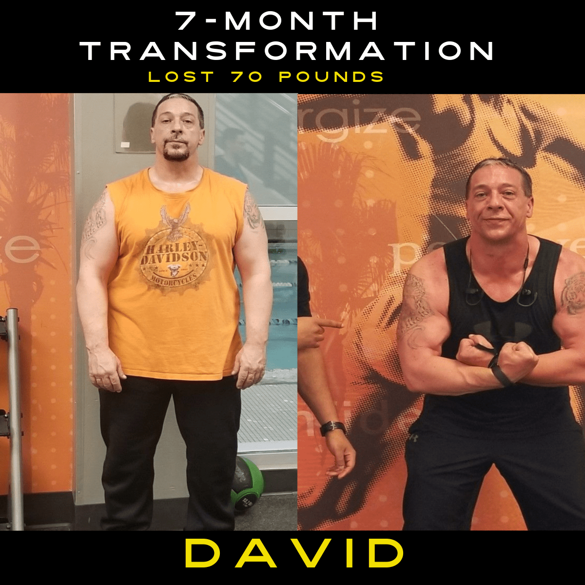 Incredible Before and After Transformations