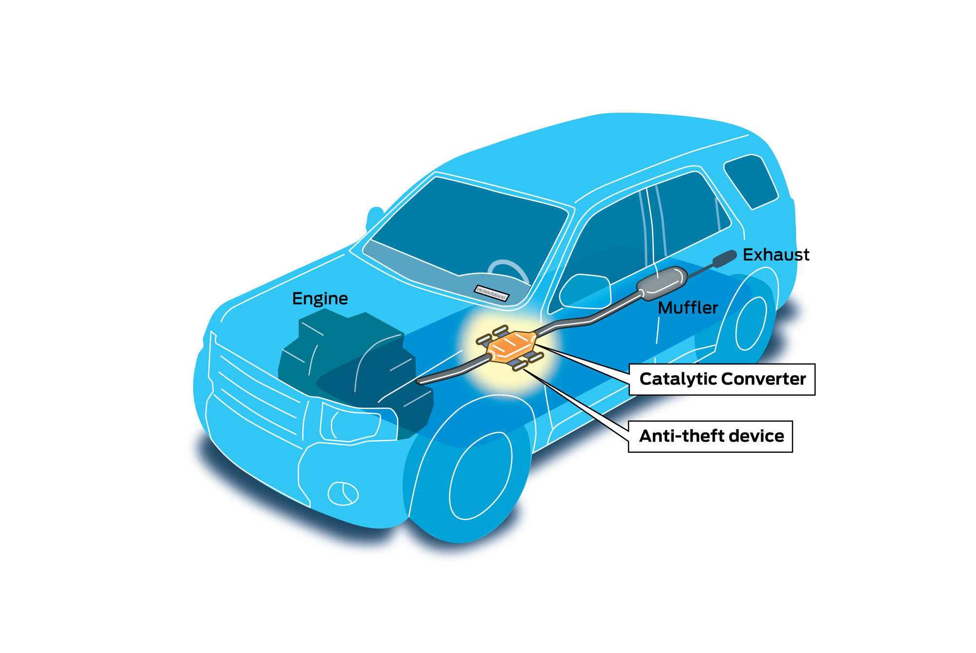 Explainer Why thieves are stealing catalytic converters and how you