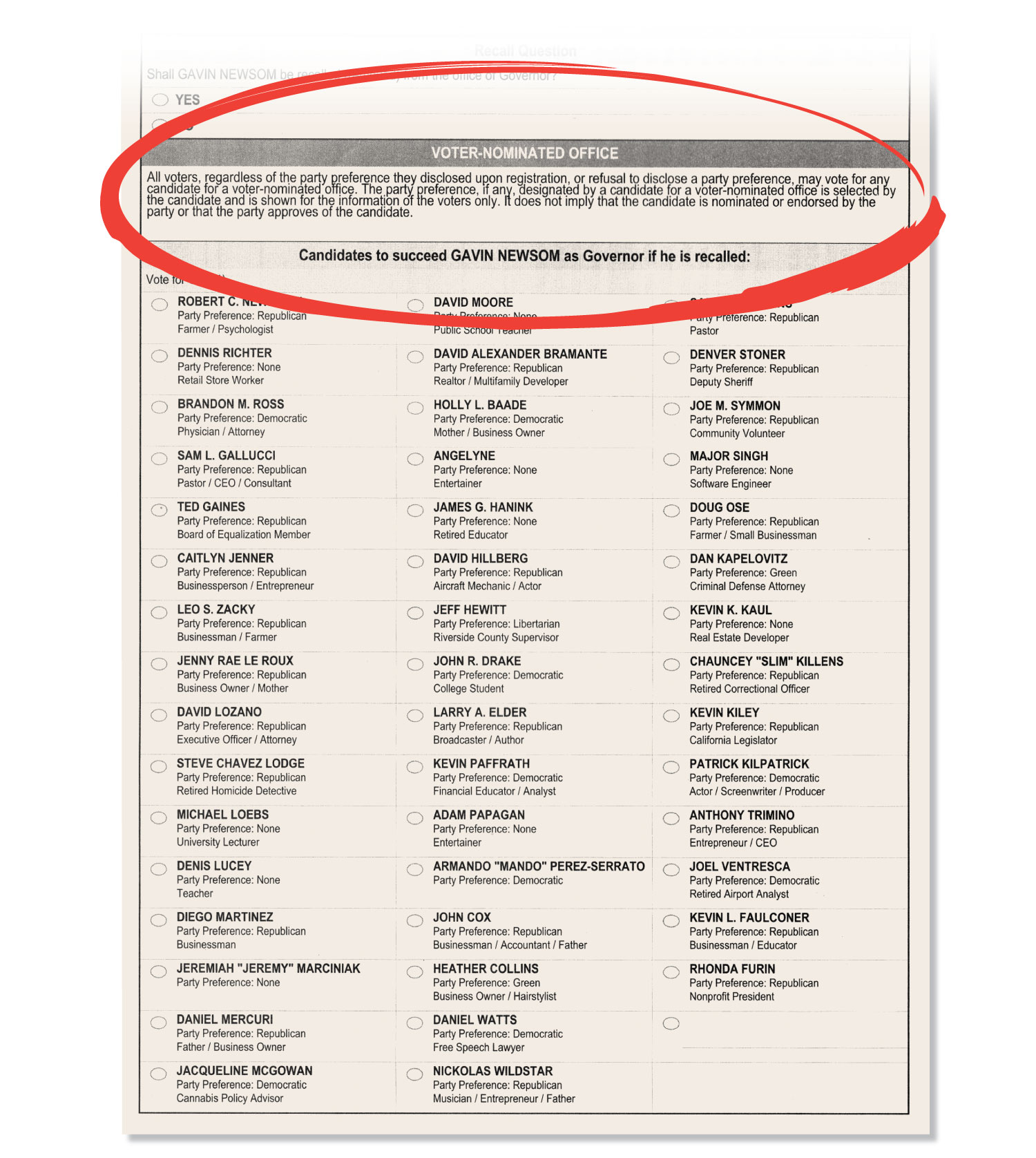 Stepbystep guide to California's recall election, ballot and the