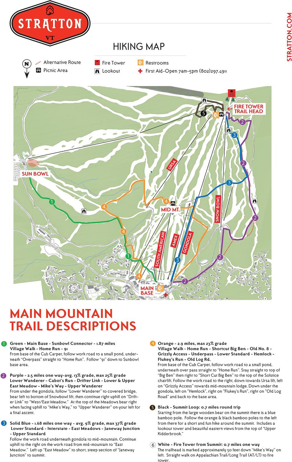 Stratton Mountain Resort