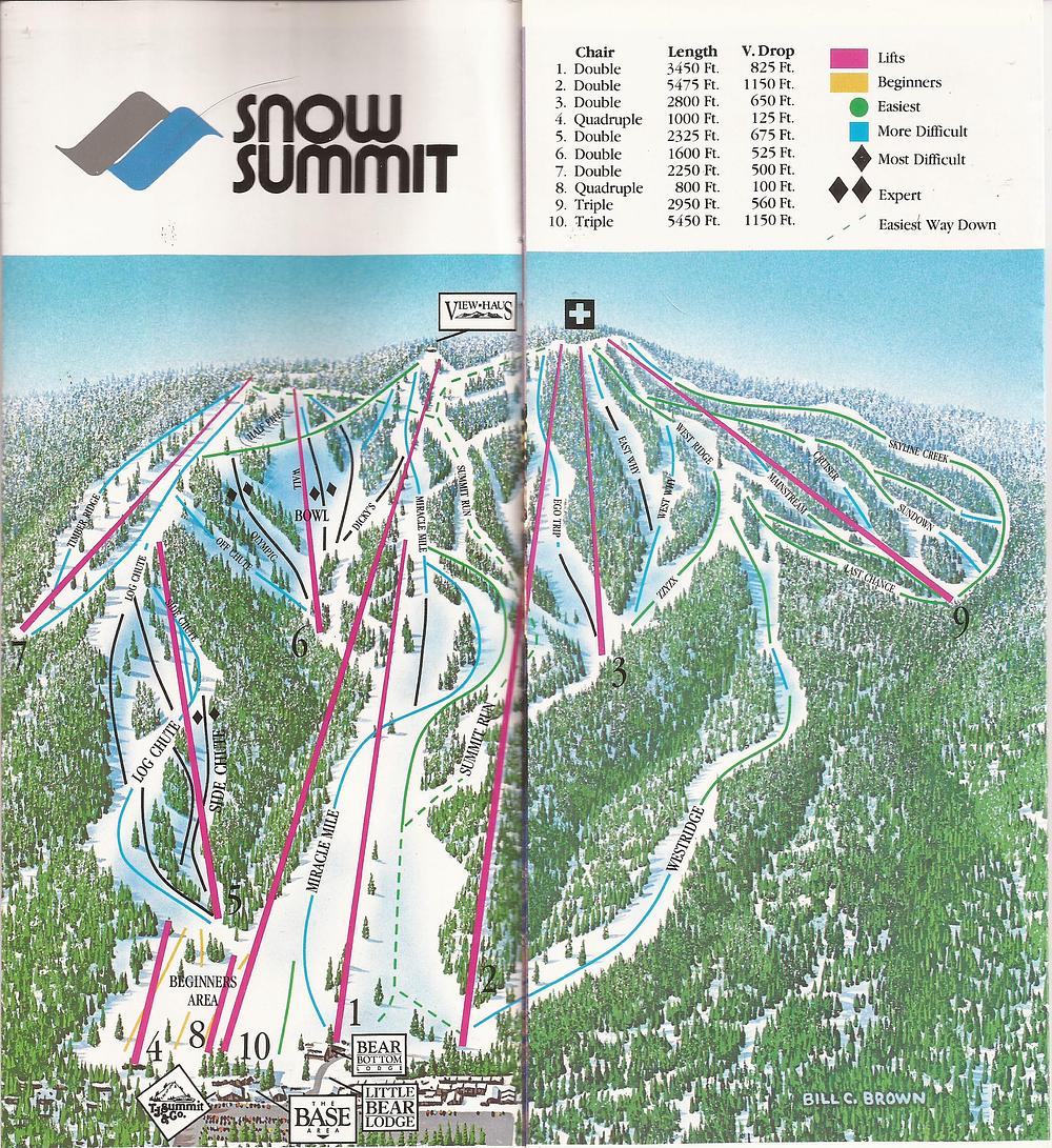 Snow Summit Mountain Resort