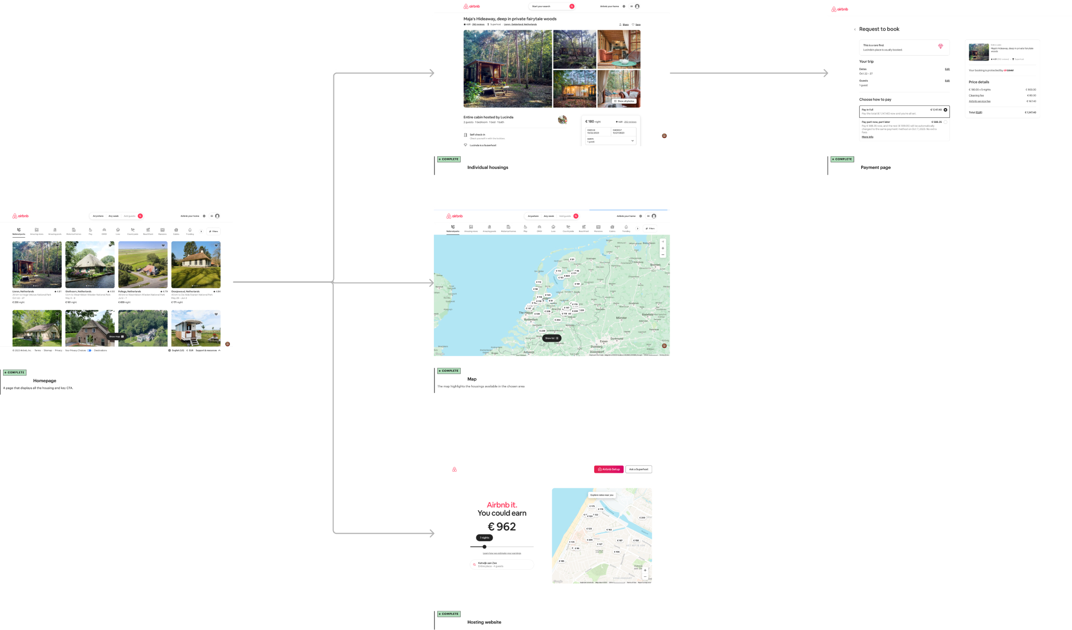 Designing A Better Design Handoff File In Figma — Smashing Magazine