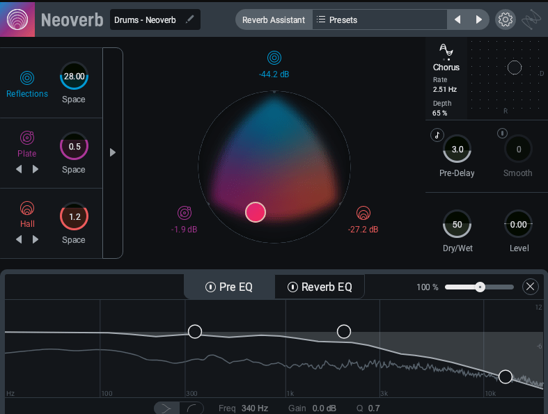Neoverb, la nueva reverb de iZotope potenciada por inteligencia
