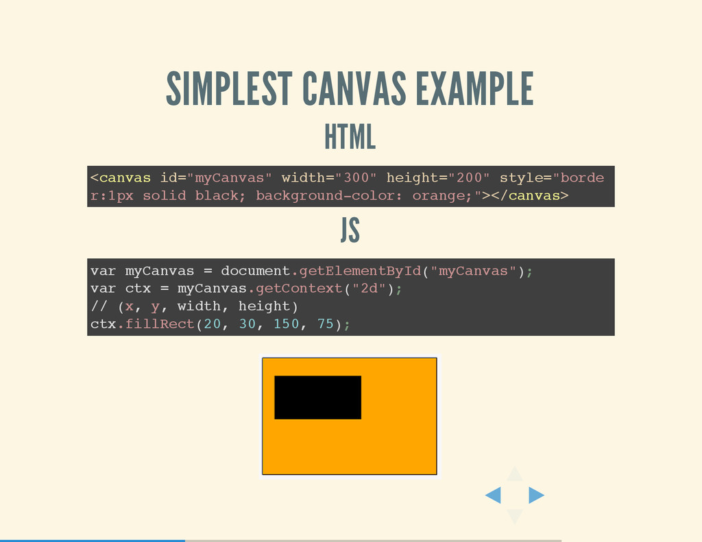 Using Fabric.js for Interactive HTML5 Canvas Applications Speaker Deck