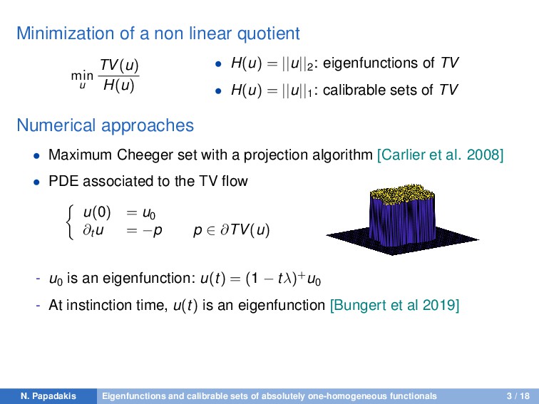 Eigenfunctions and calibrable sets of absolutely onehomogeneous