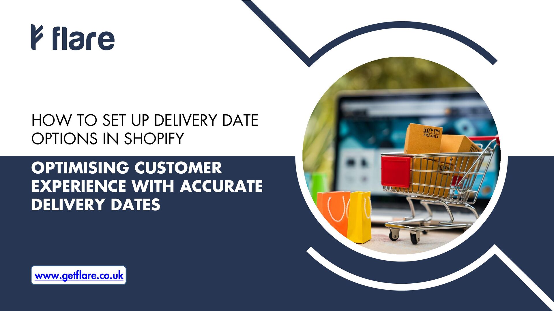 How to Set Up Delivery Date Options in Shopify Speaker Deck