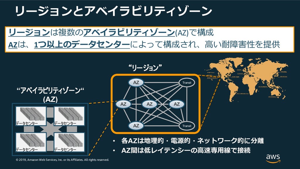 [JAWSUG初心者支部]AWSはじめの一歩と学びのススメ Speaker Deck