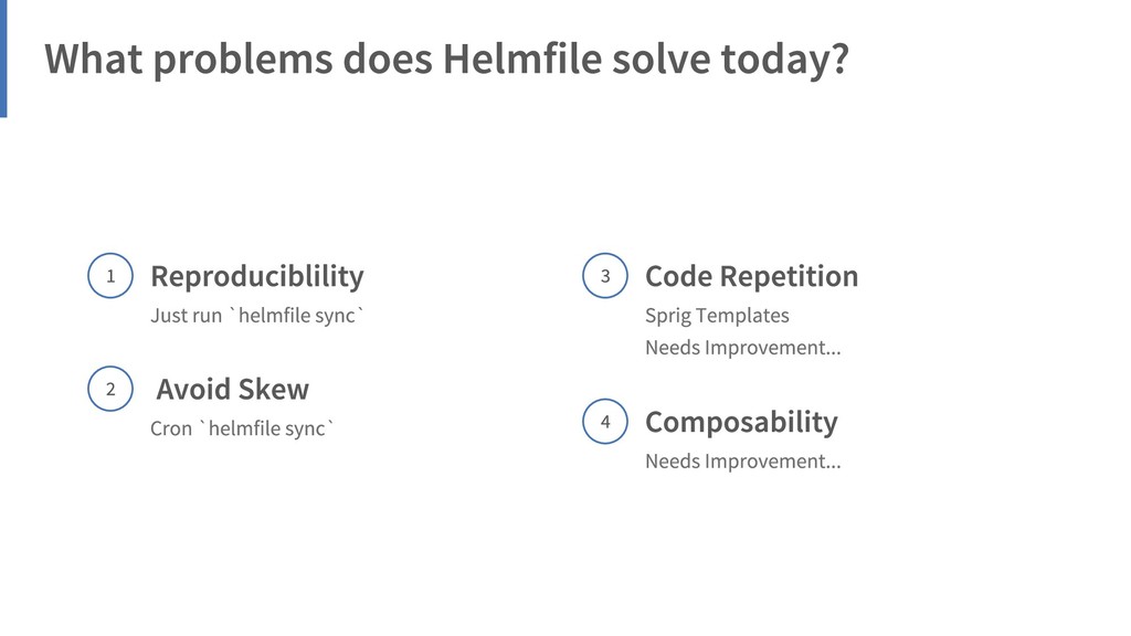 Helmfile A declarative way to deploy Helm charts Speaker Deck