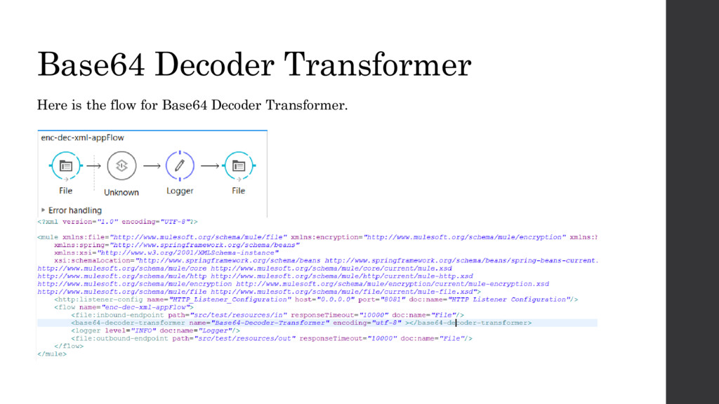 Base64 Encoder And Decoder Transformer With Mule ESB Speaker Deck