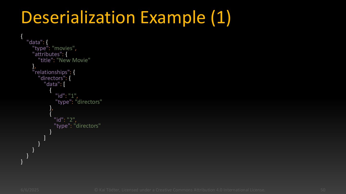 JSONAPI for Spring HATEOAS Speaker Deck