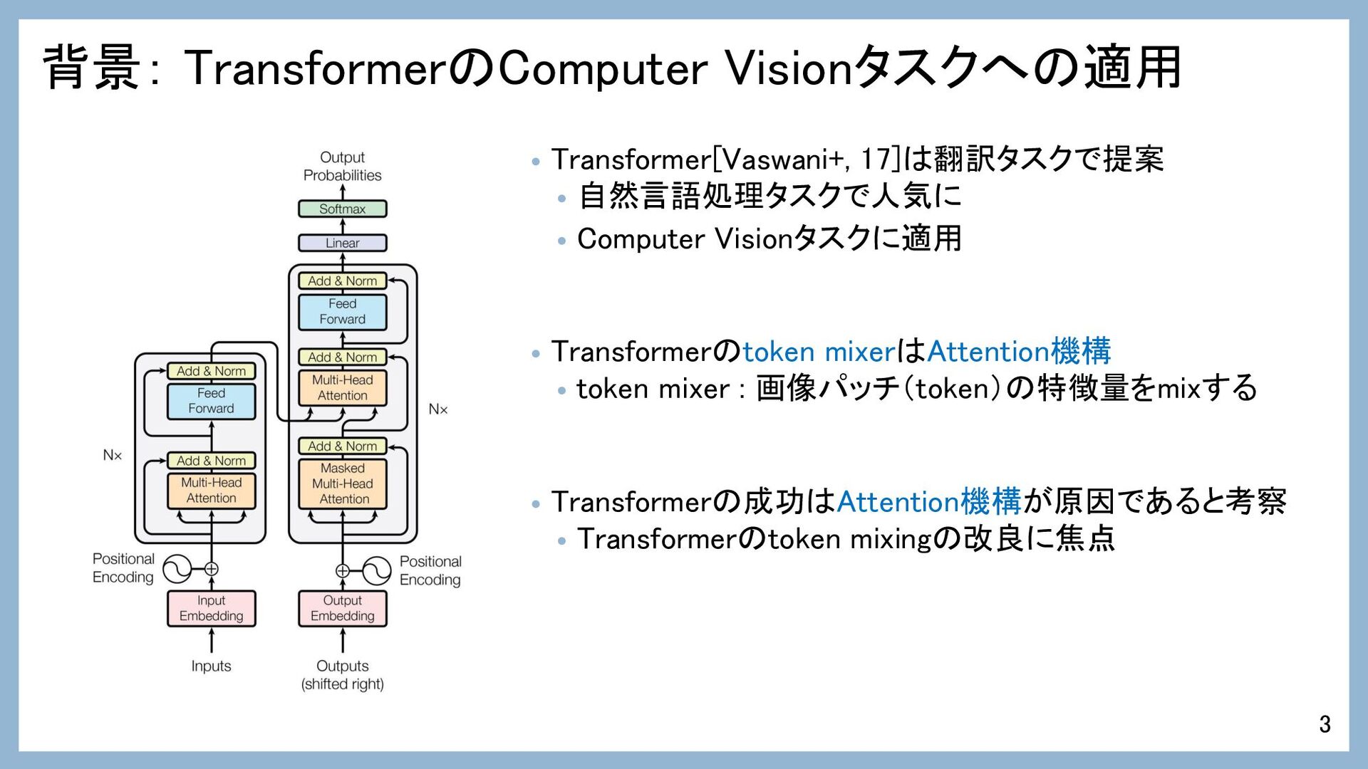 [Journal club] MetaFormer is Actually What You Need for Vision
