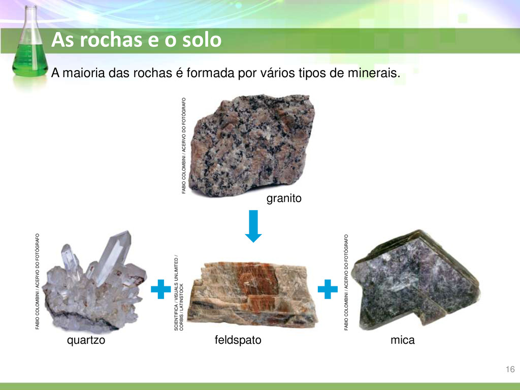 As Rochas e o Solo Speaker Deck