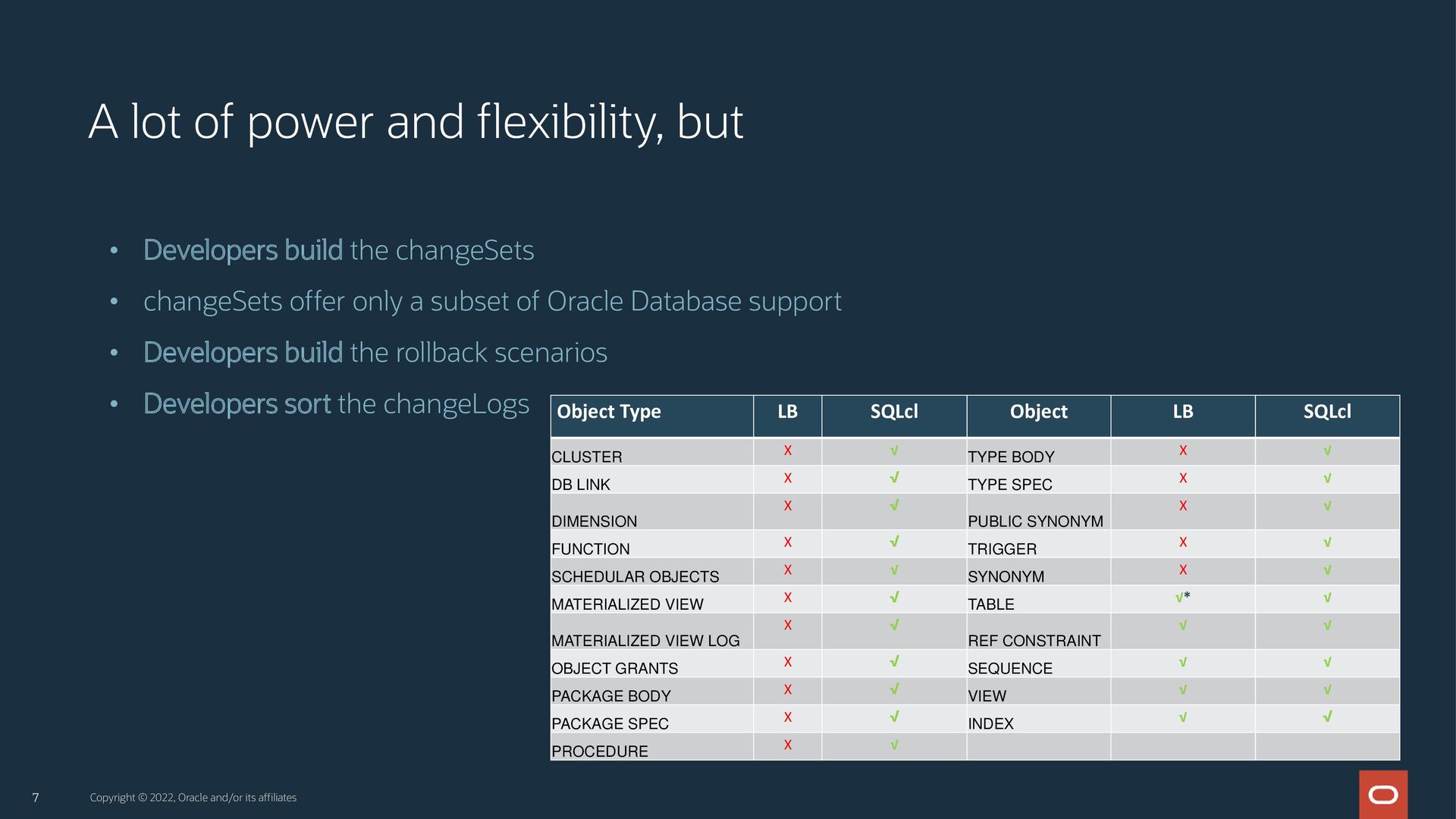Oracle Change Management with SQLcl and Liquibase Speaker Deck