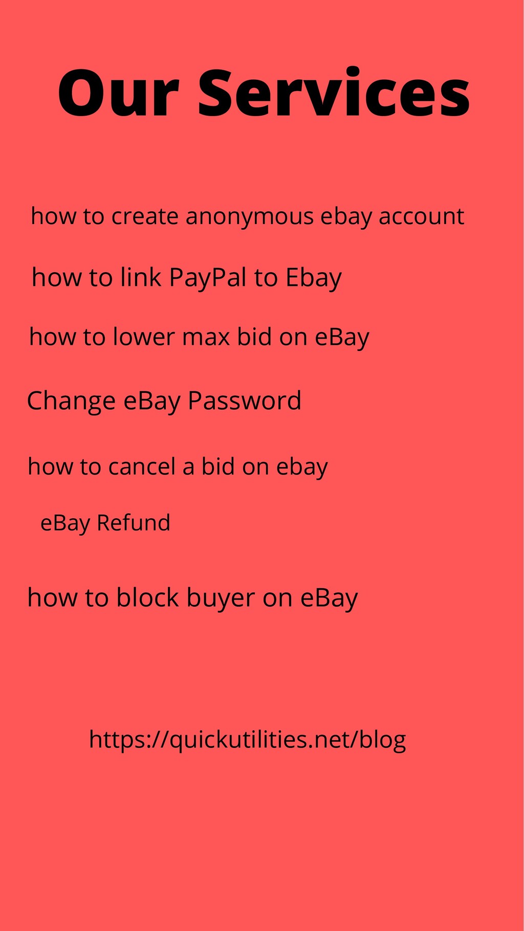 How to Resolve ebay Problems & issues Speaker Deck