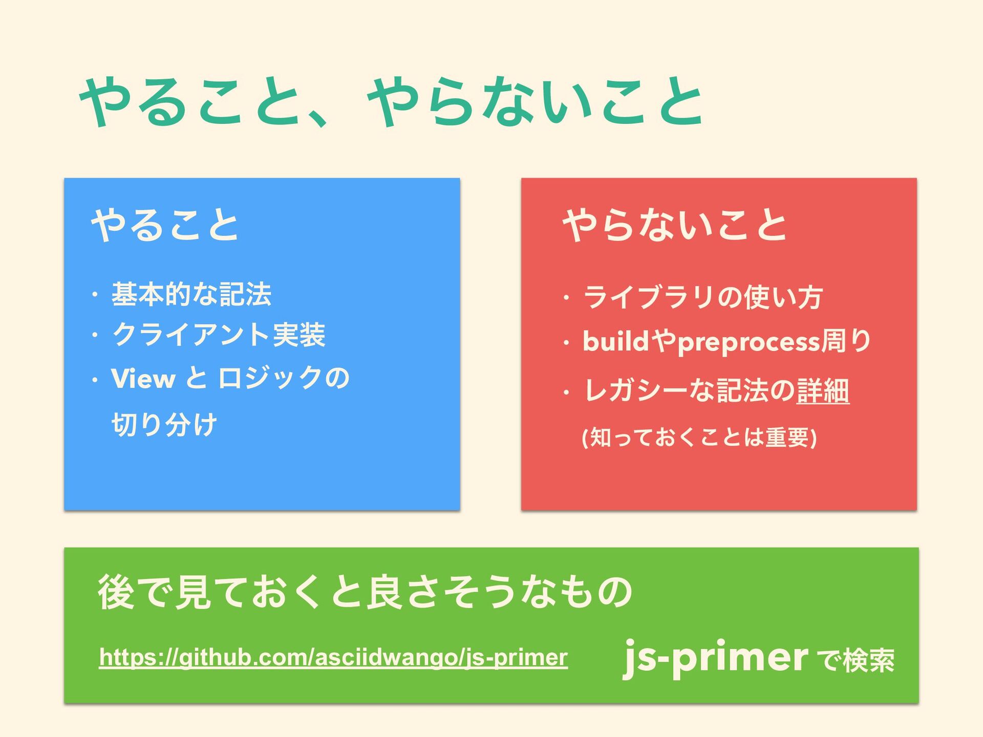 JavaScript Speaker Deck