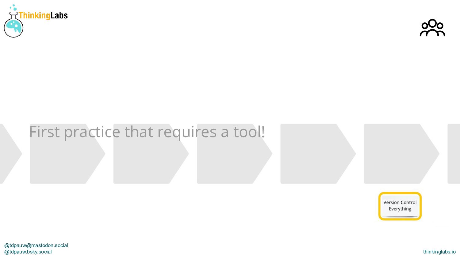 The Practices That Make Continuous Integration Speaker Deck