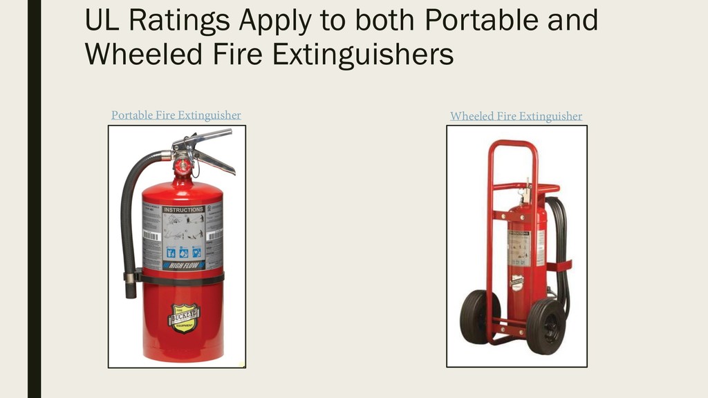Fire Extinguisher UL Rating What it Means Speaker Deck