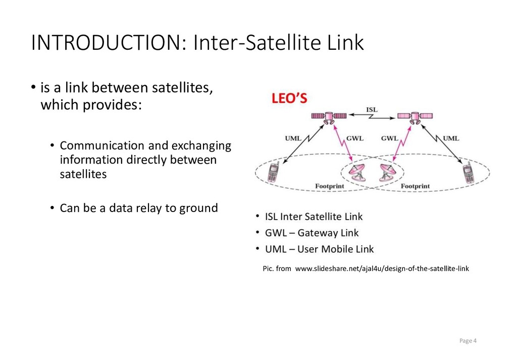 Optical InterSatellite Links for CubeSat Satellites Speaker Deck