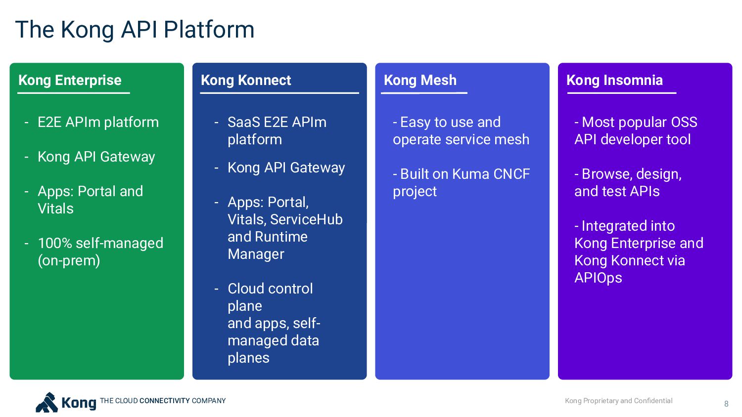 [Kong Gateway]Product Overview, Strategy, and Roadmap Update Speaker Deck
