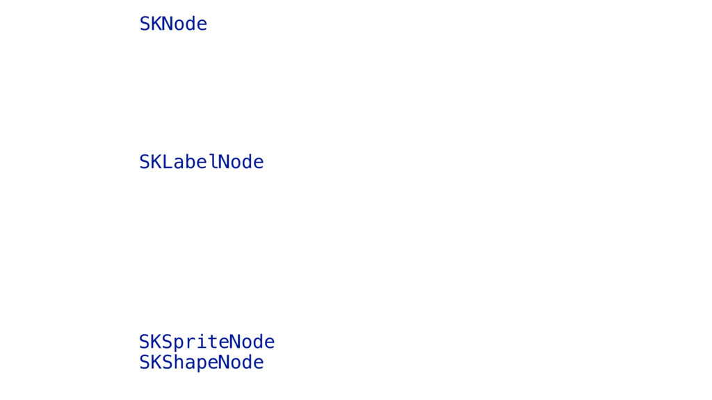 Haskell SpriteKit — A Purely Functional API for a Stateful Animation