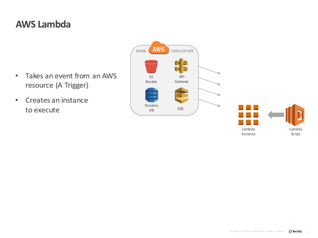 Cloud Expo Static vs Dynamic Cloud Speaker Deck