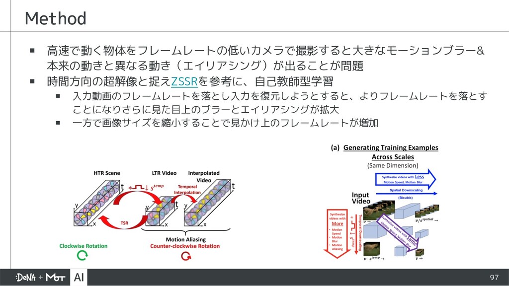 ECCV2020 papers Speaker Deck