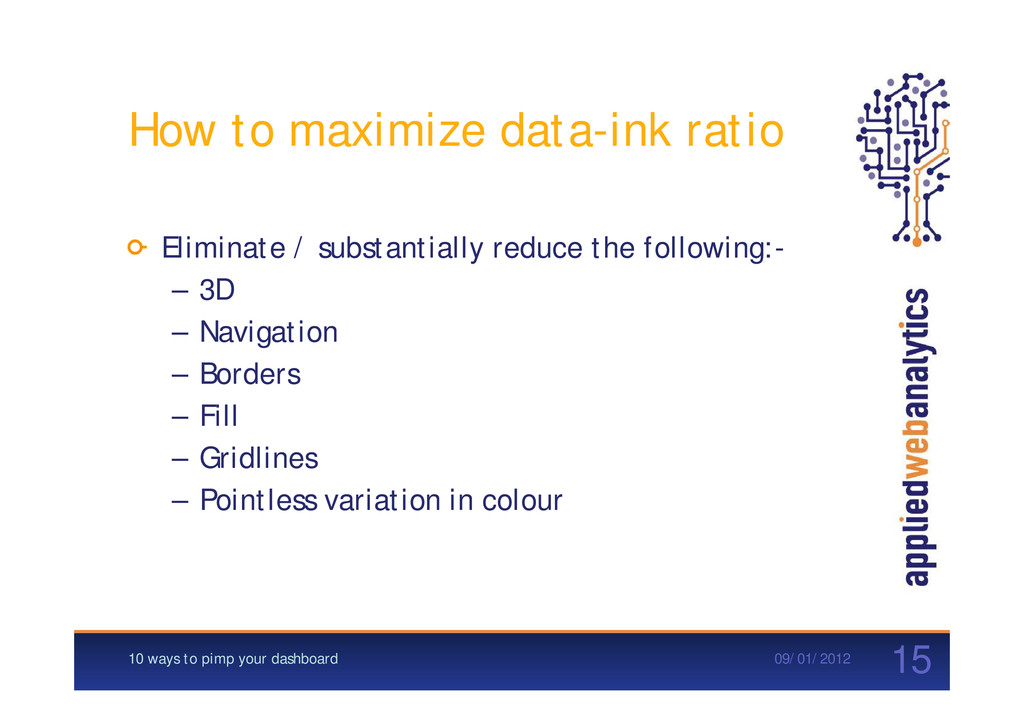 10 ways to "Pimp Your Dashboard" Speaker Deck