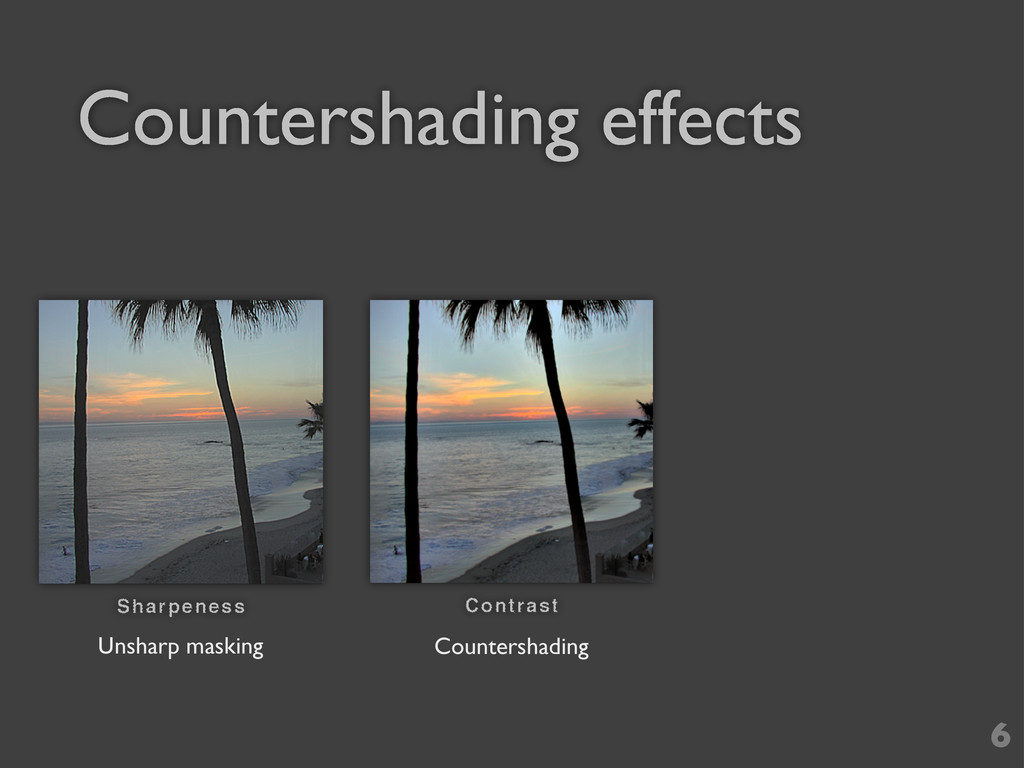 Unsharp Masking, Countershading and Halos Enhancements or Artifacts
