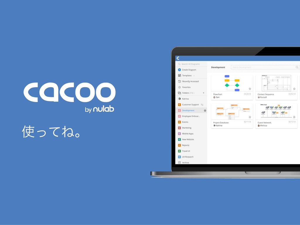 Cacoo with Microservices Speaker Deck