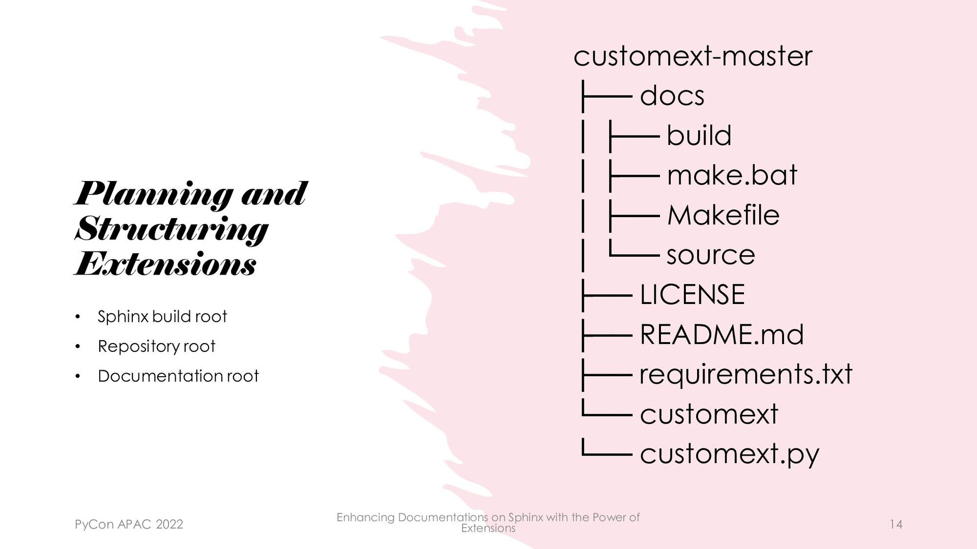 Enhancing Documentations on Sphinx with the Power of Sphinx Speaker Deck