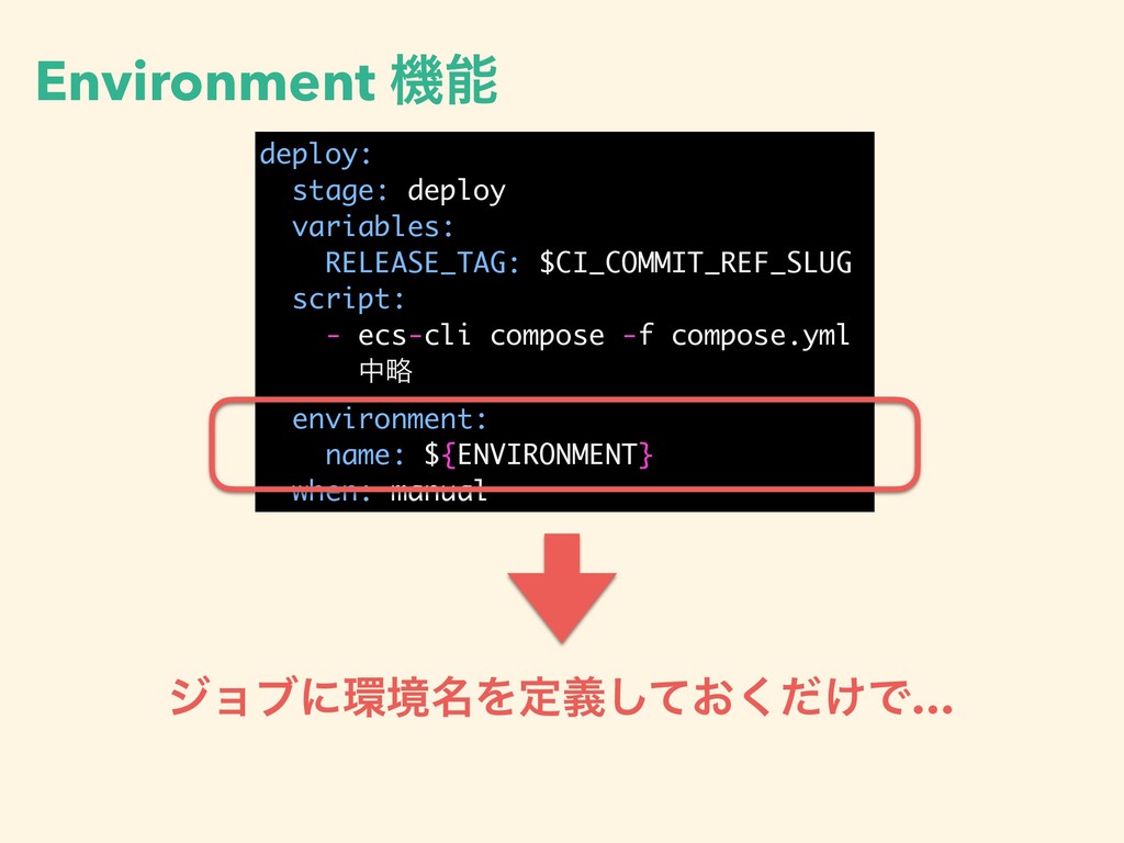 GitLab CI/CDとECS Fargateでリリース作業が楽になった話 Speaker Deck