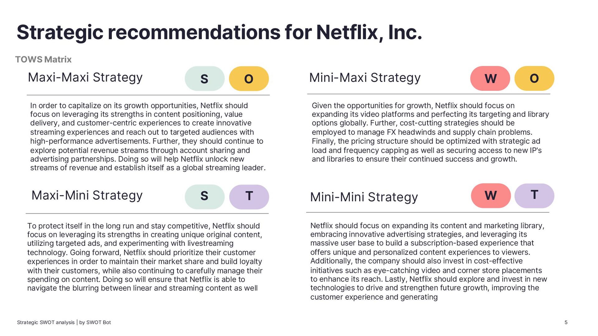 SWOT Bot Example Deck Speaker Deck