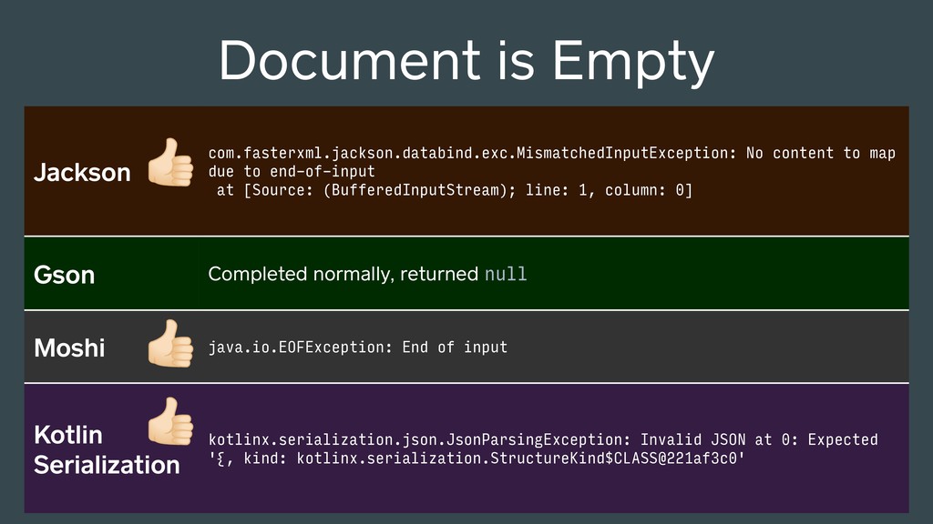 JSON Explained (Chicago Roboto 2019) Speaker Deck