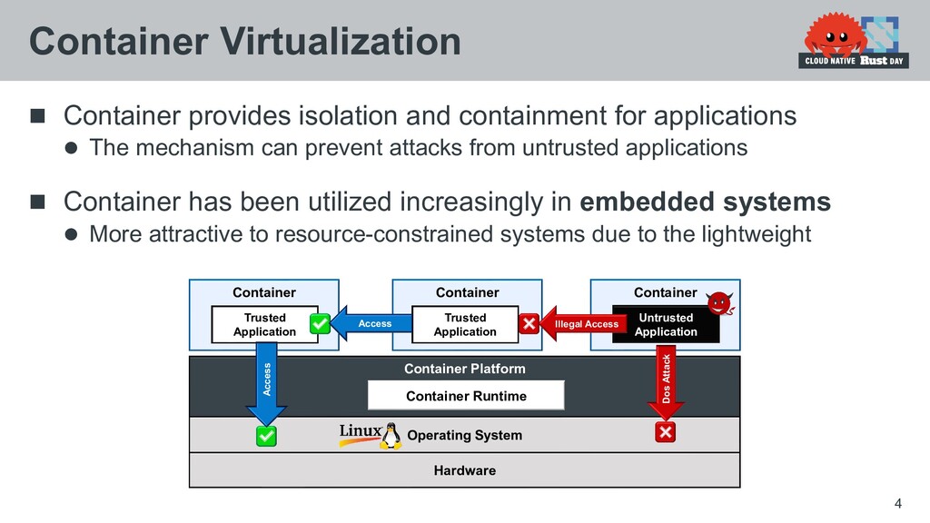 Rustbased, Secure and Lightweight Container Runtime for Embedded