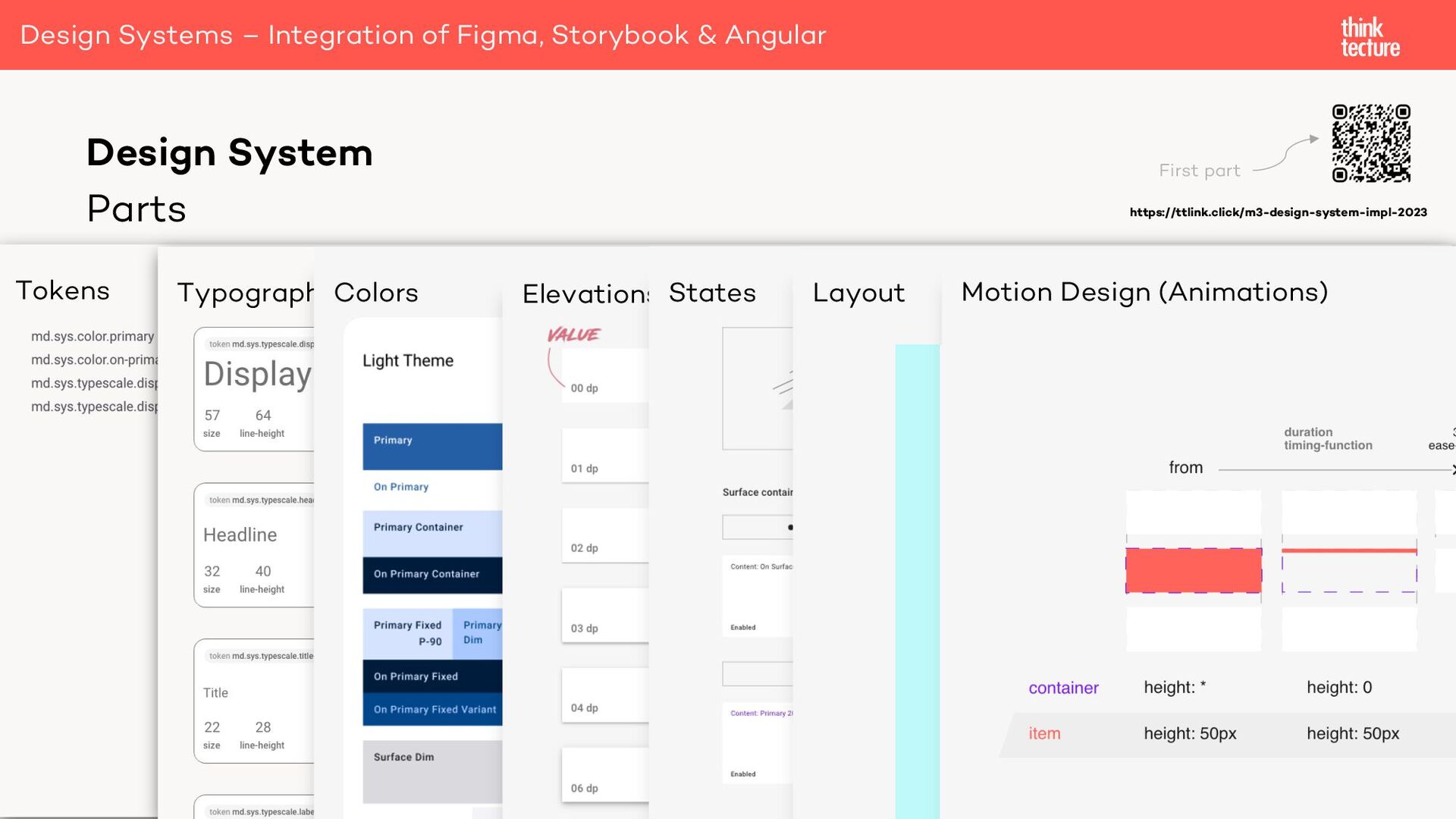 Design Systems Integration of Figma, Storybook and Angular Speaker Deck