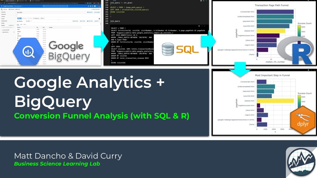 Lab 23 Google Analytics & BigQuery (SQL) Conversion Funnel Analysis