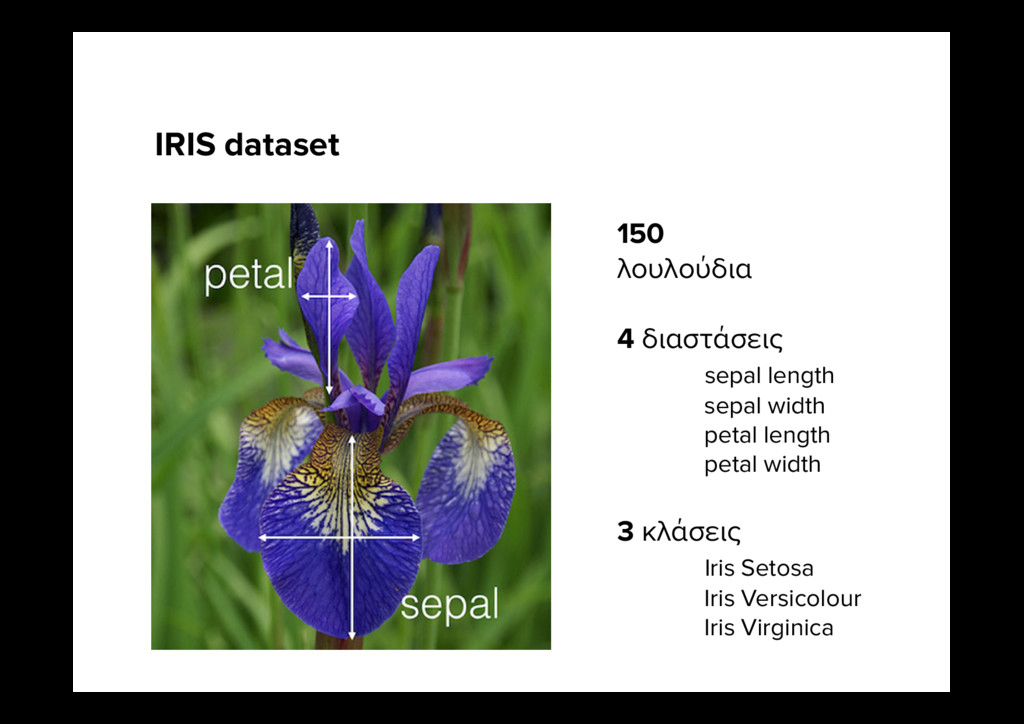 Image recognition of handwritten digits in MNIST and flower classification in IRIS dataset