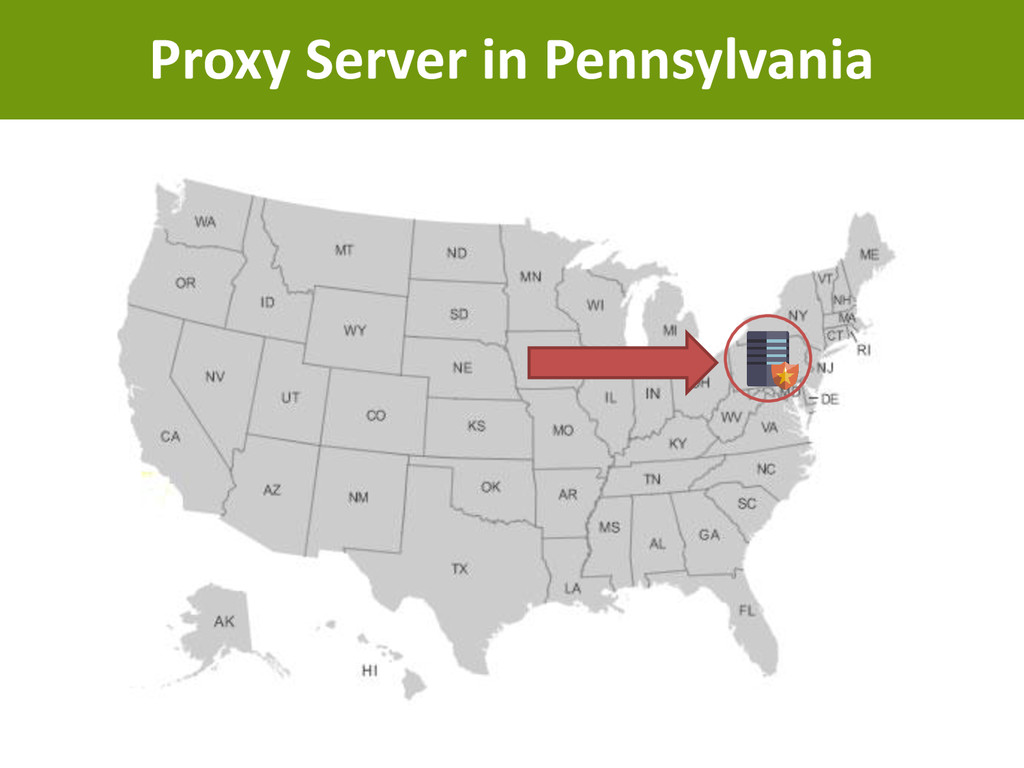 Pennsylvania Private Proxy IP Server ProxyKey Speaker Deck