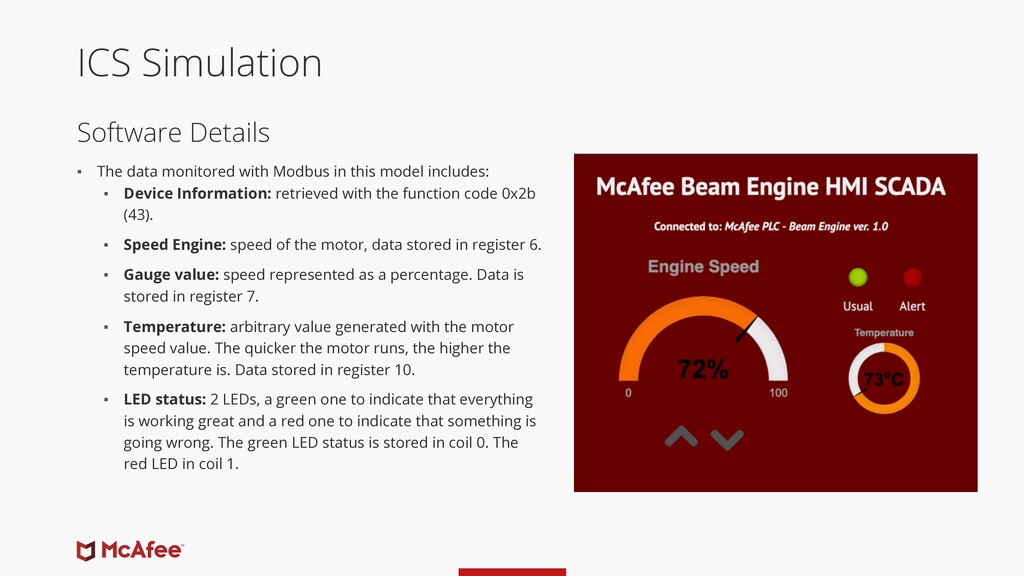 Industrial Control System Simulation Speaker Deck